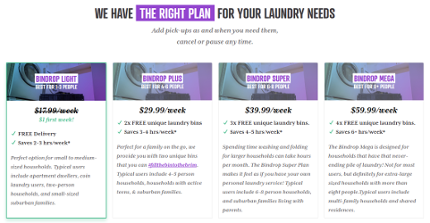 Bindrop subscription Bindrop subscription